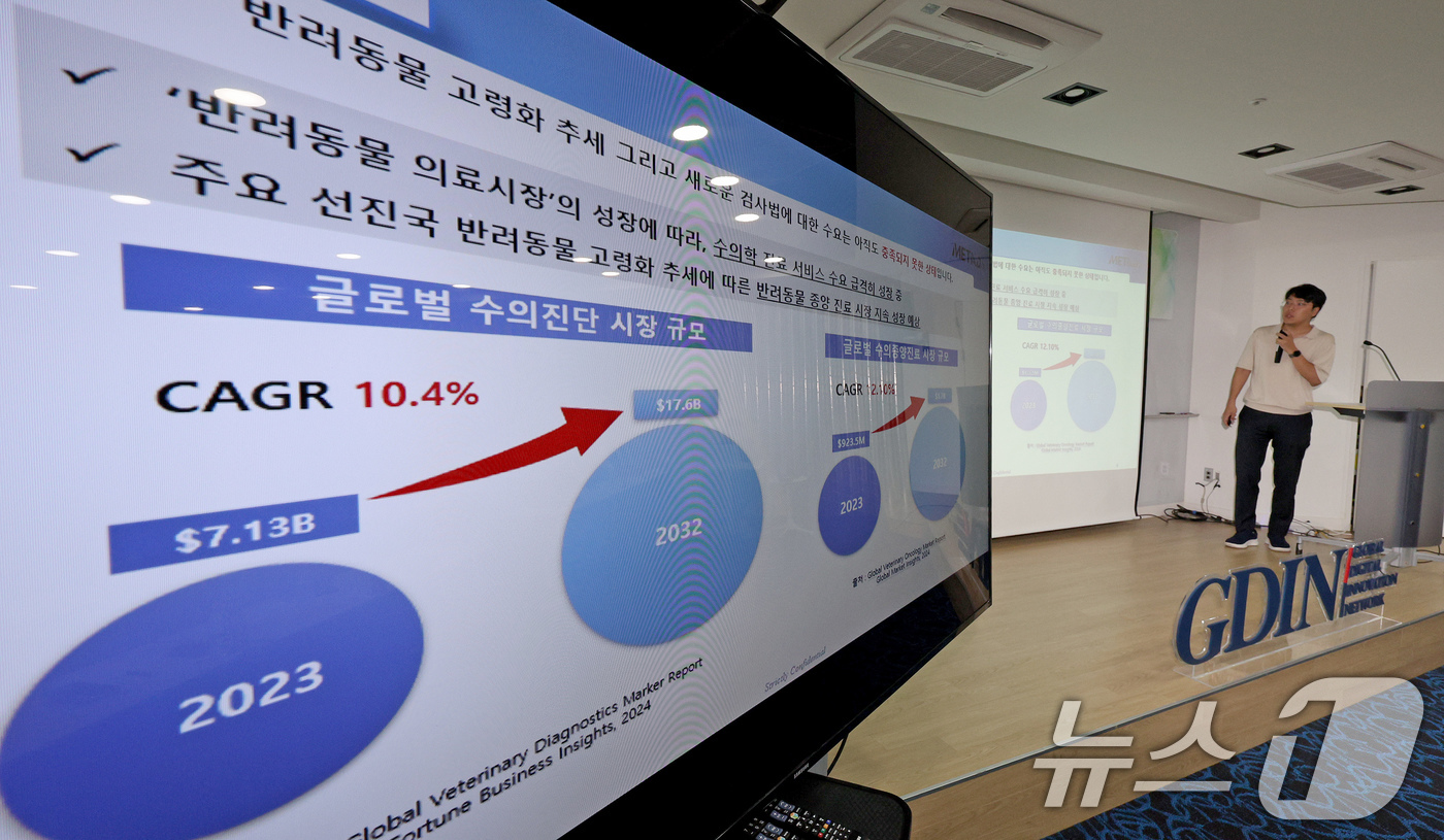 (성남=뉴스1) 장수영 기자 = 김진욱 메타디엑스 대표가 23일 오후 경기 성남시 글로벌디지털혁신네트워크에서 열린 '반려동물 산업 육성 협의회' 제5회 IR데이'에서 발표하고 있다 …