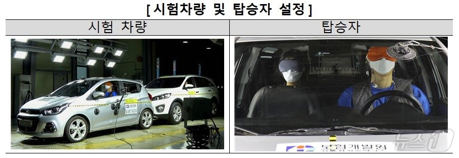 본문 이미지 - 보험연구원 제공