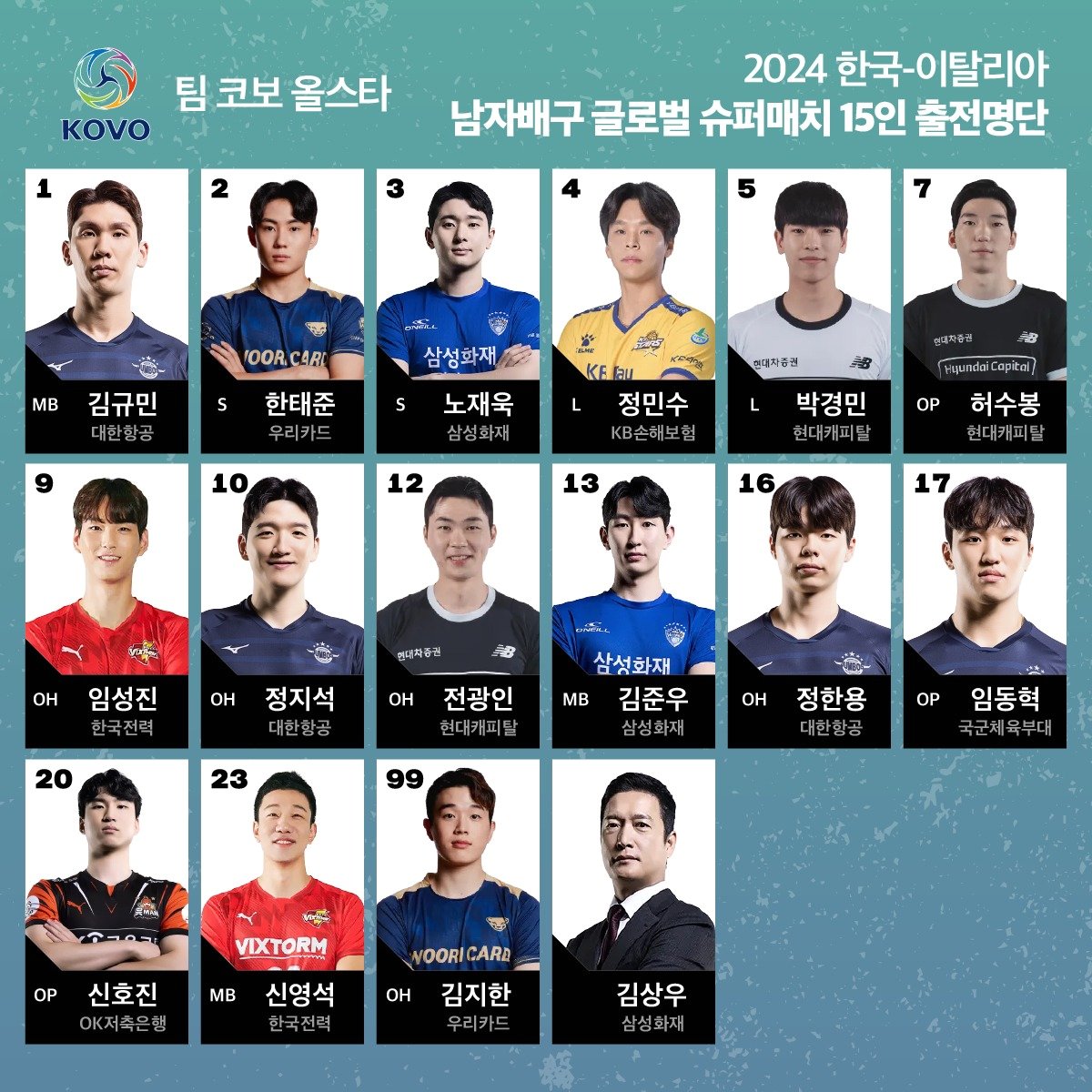본문 이미지 - 팀 코보 명단 (한국배구연맹 제공)