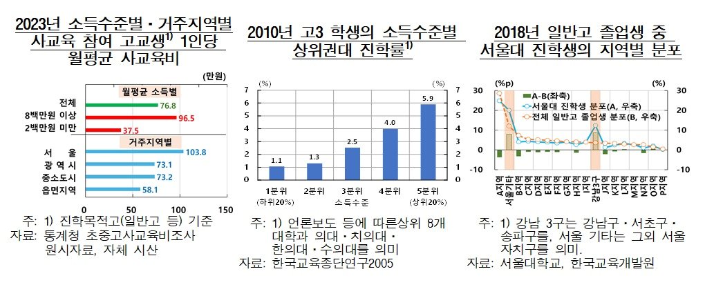 본문 이미지 - (한은 제공)