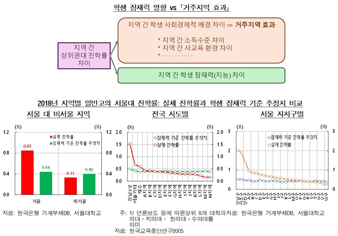 본문 이미지 - (한은 제공)