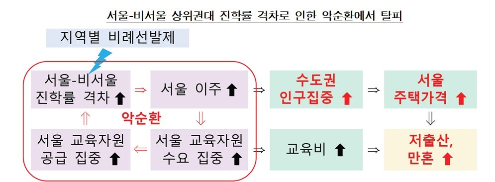 본문 이미지 - (한은 제공)
