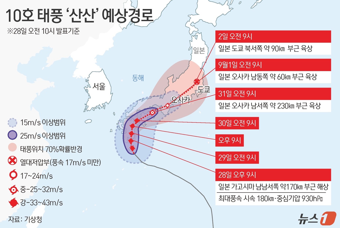 (서울=뉴스1) 윤주희 디자이너 = 본 열도를 관통 중인 10호 태풍 '산산'이 강한 바람과 함께 엄청난 양의 비를 퍼붓고 있다. 28일 일본 기상청과 NHK 등에 따르면 태풍 산 …