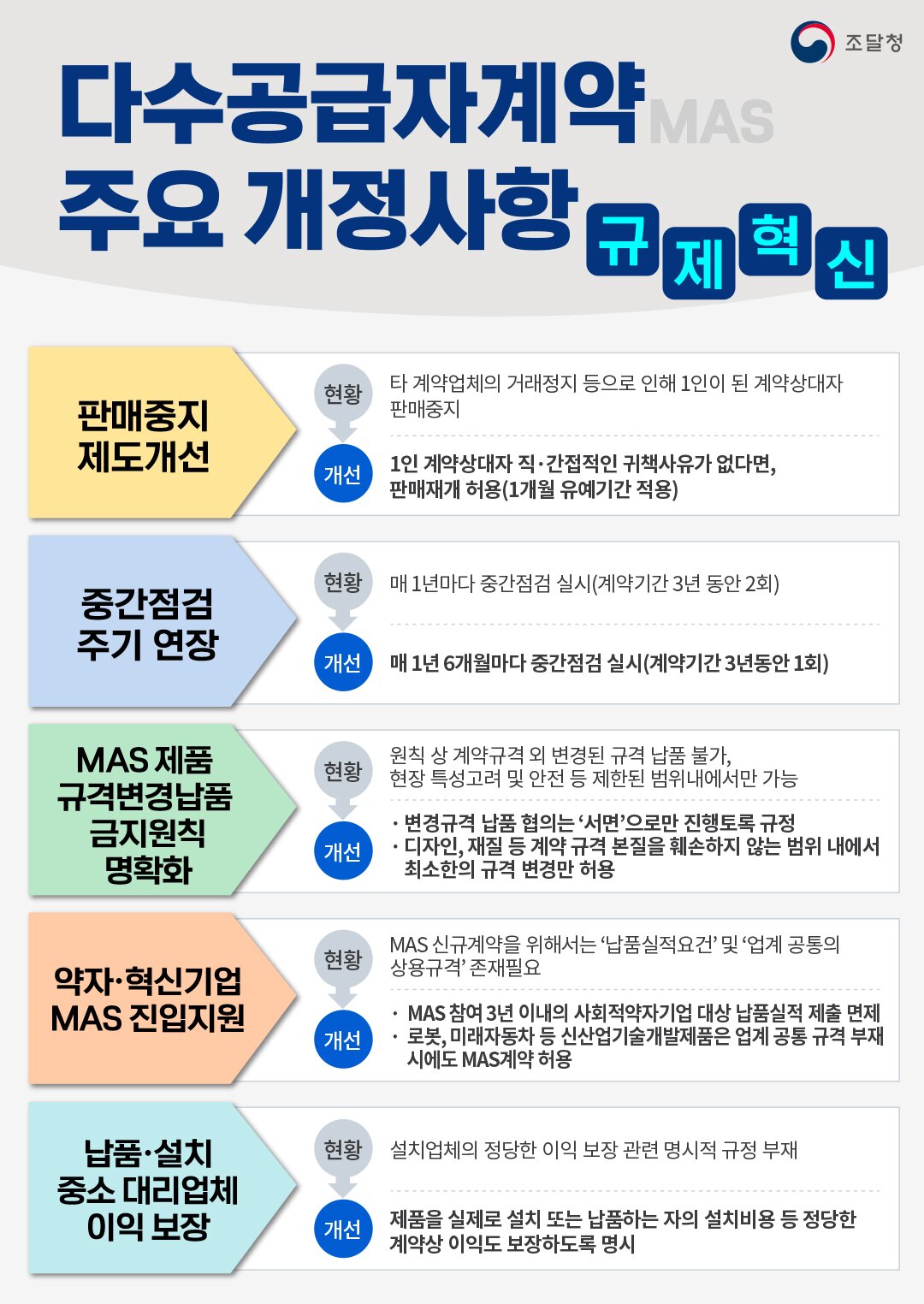 본문 이미지 -  