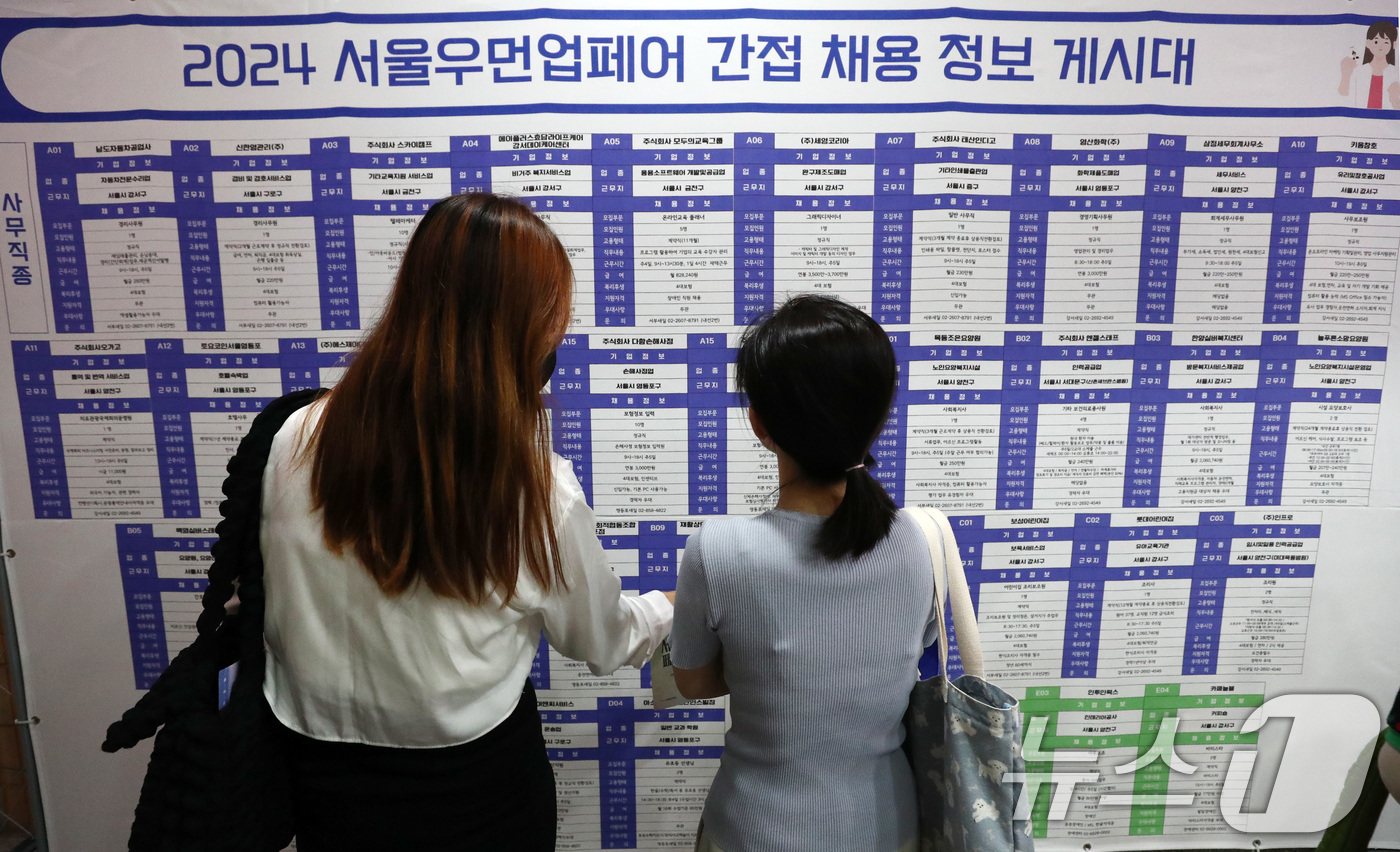 (서울=뉴스1) 박세연 기자 = 취업준비 여성들이 29일 서울 영등포구 하이서울유스호스텔에서 열린 서울우먼업페어 2024에 참석해 채용 정보 게시대를 살펴보고 있다.  2024.8 …