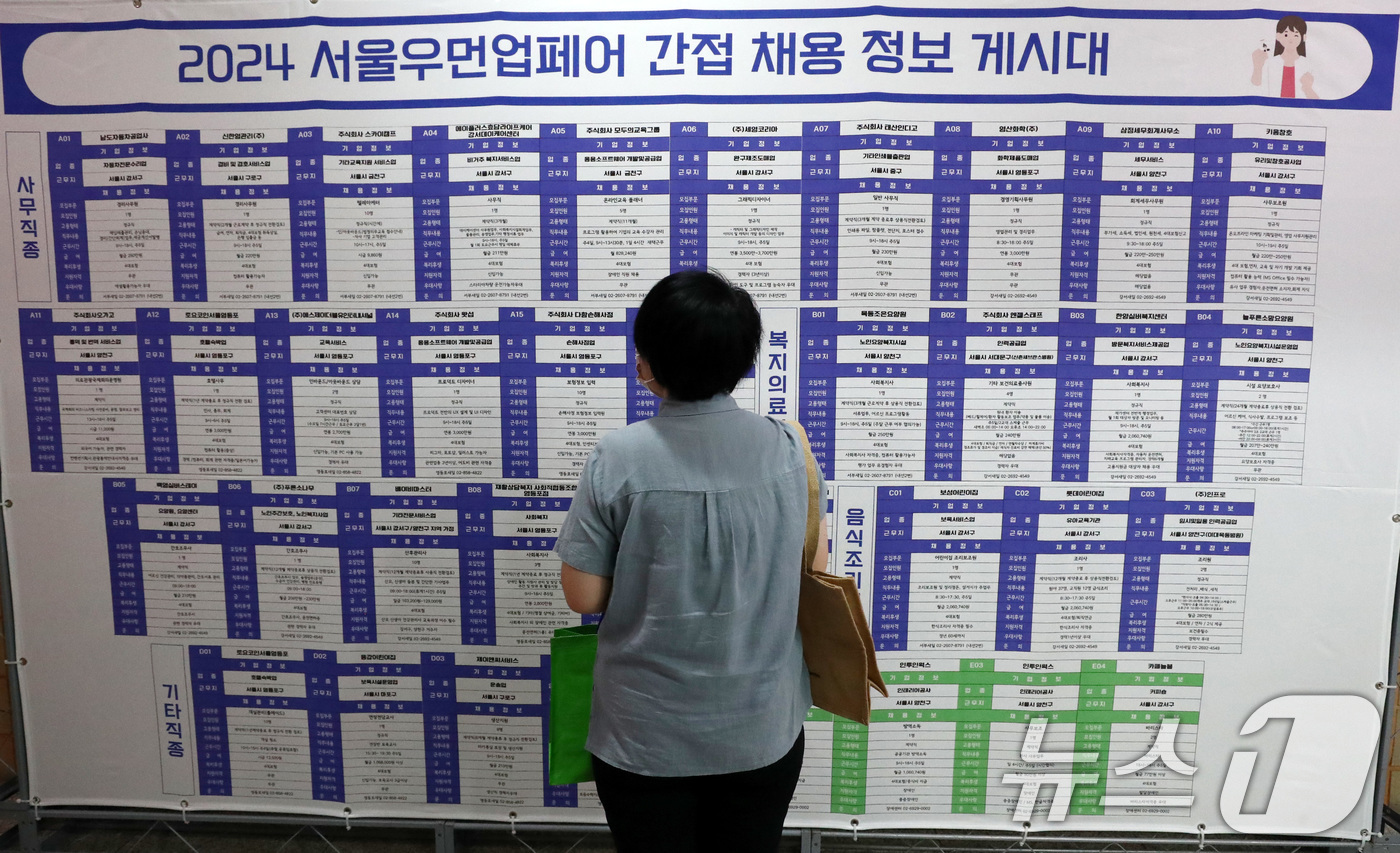 (서울=뉴스1) 박세연 기자 = 취업준비 여성이 29일 서울 영등포구 하이서울유스호스텔에서 열린 서울우먼업페어 2024에 참석해 채용 정보 게시대를 살펴보고 있다.  2024.8. …