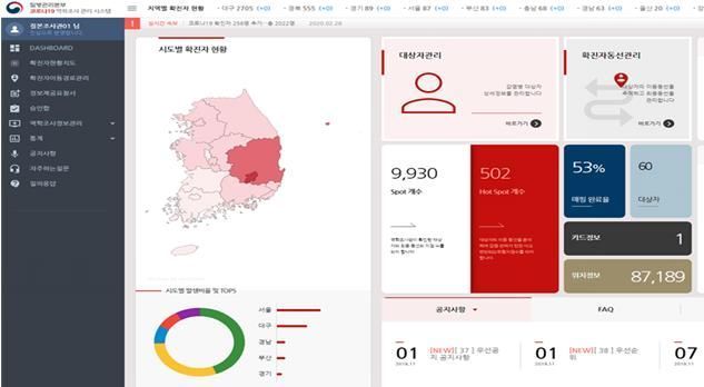 데이터허브 활용 사례 중 하나인 코로나 역학조사지원 서비스.&#40;국토교통부 제공&#41;