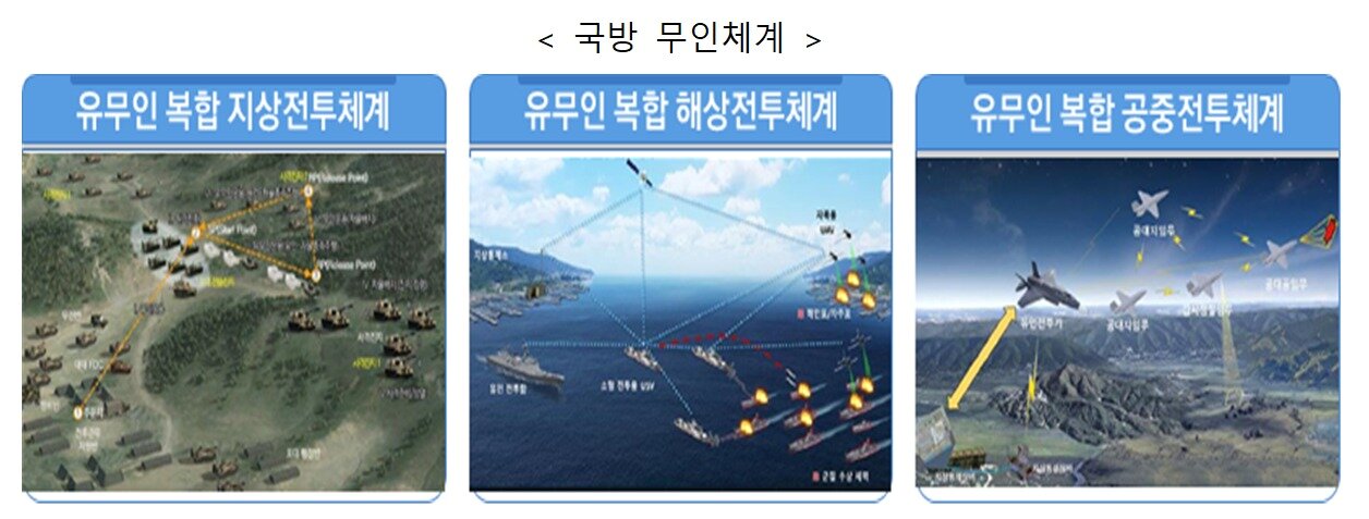 본문 이미지 - (출처 : 과학기술정보통신부)