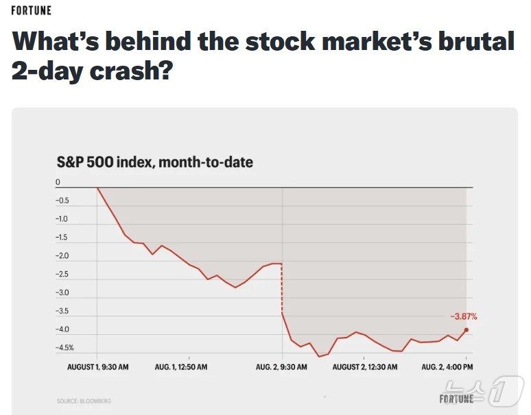본문 이미지 - 해당 기사 - 포천 갈무리