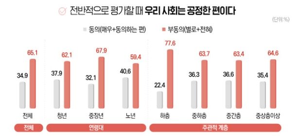 &#40;보사연 제공&#41;