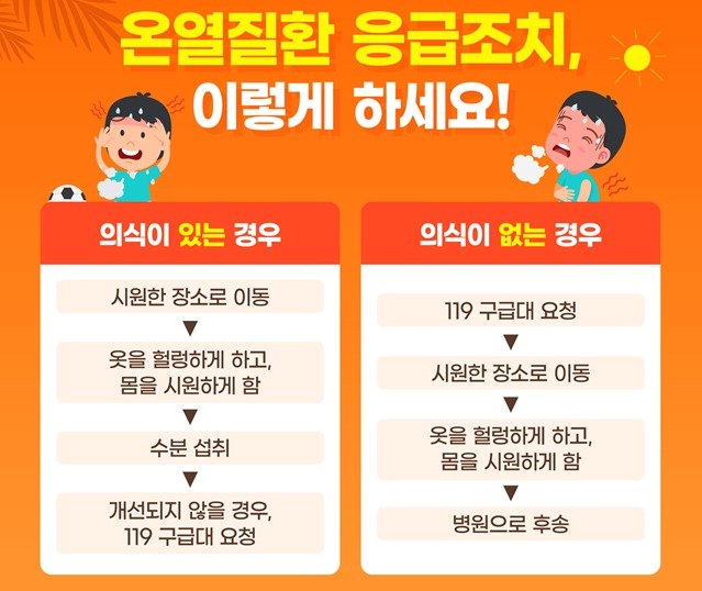 질병관리청 제공