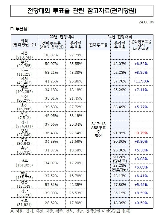 &#40;민주당 공보국 제공&#41;