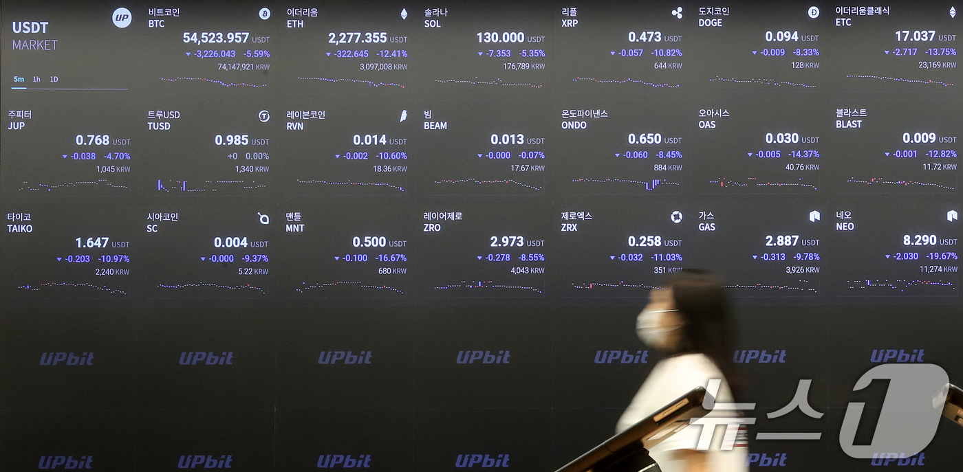 암호화폐 일제 급락 - 뉴스1