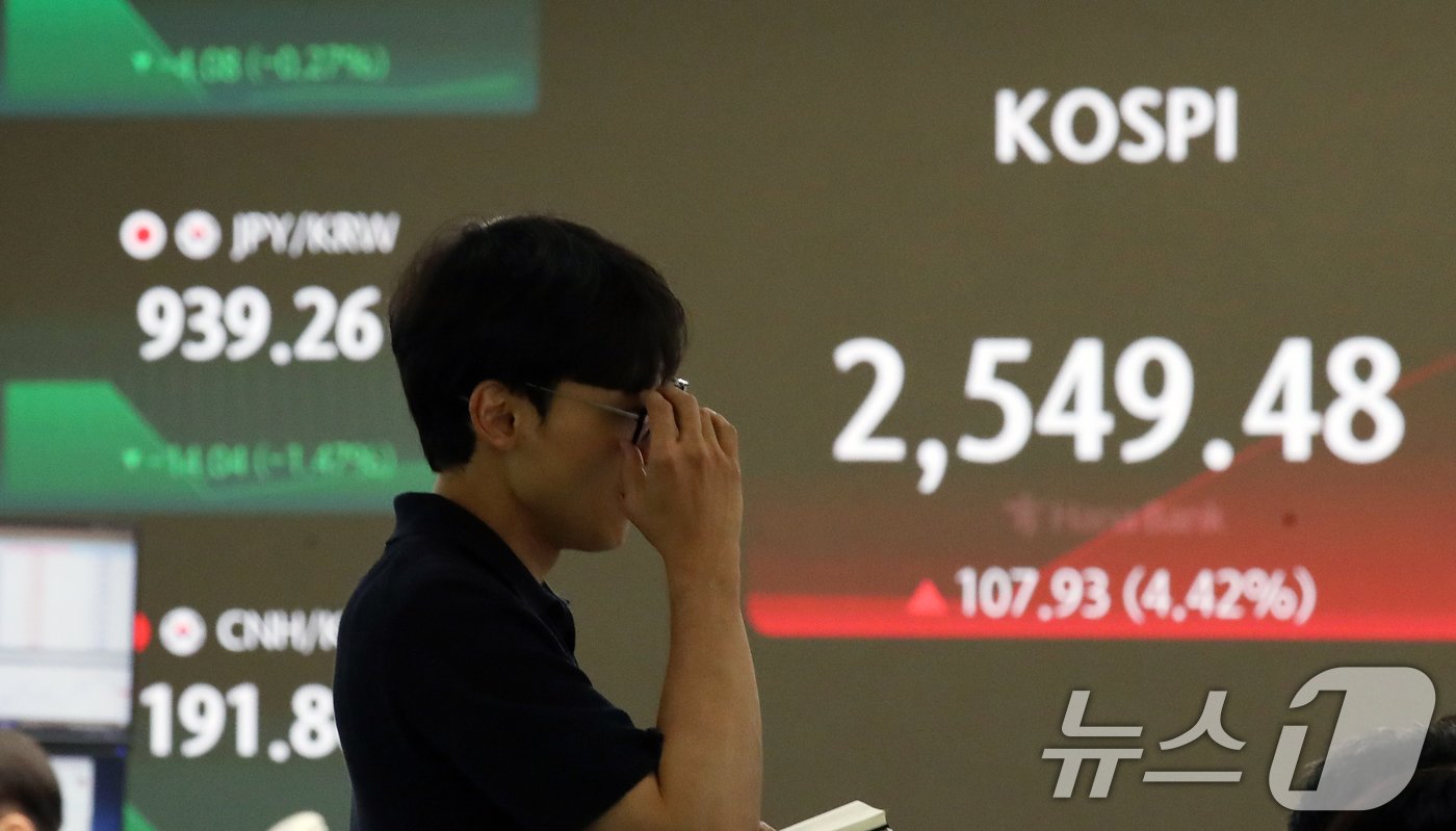 본문 이미지 - 6일 오전 서울 중구 하나은행 본점 딜링룸 전광판에 개장 시황이 표시되고 있다. 이날 오전 9시5분 기준 코스피 지수는 전 거래일 종가 대비 110.35p(4.52%) 상승한 2,551.90, 코스닥 지수는 31.33p(4.53%) 상승한 722.61, 달러·원 환율은 4.8원 하락한 1,370원으로 출발했다. 2024.8.6/뉴스1 ⓒ News1 이승배 기자