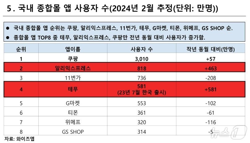 &#40;중기연 제공&#41;