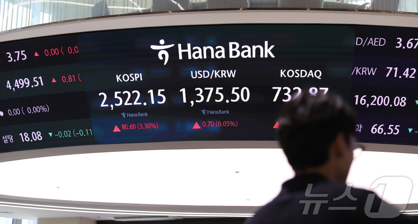 본문 이미지 - 서울 중구 하나은행 본점 딜링룸 전광판./뉴스1 ⓒ News1