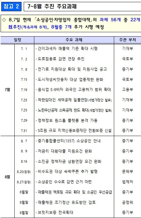 본문 이미지 - 기재부 제공