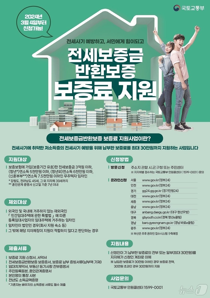 본문 이미지 - 전세보증금 반환 보증 보증료 지원사업 홍보물 /뉴스1 