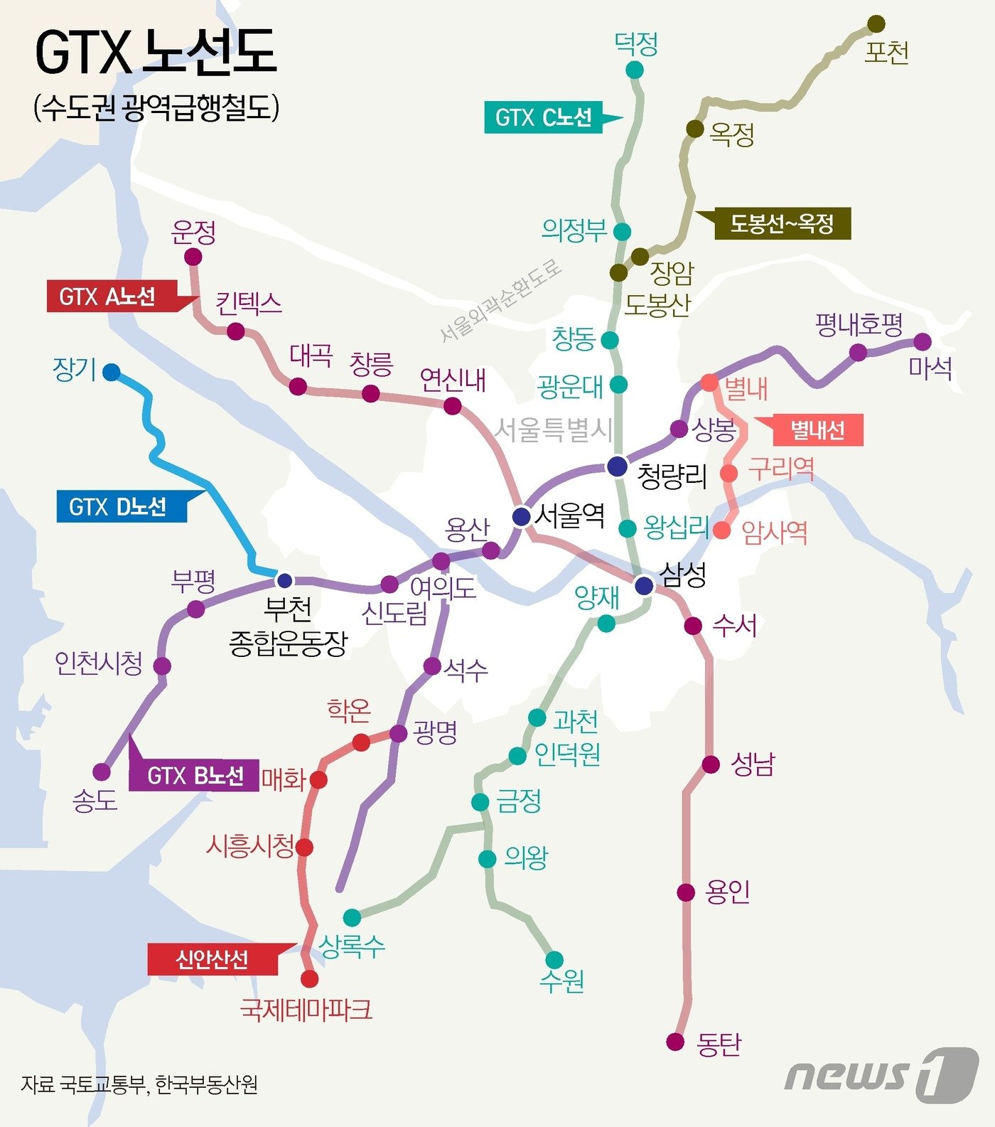 본문 이미지 - ⓒ News1 윤주희 디자이너.