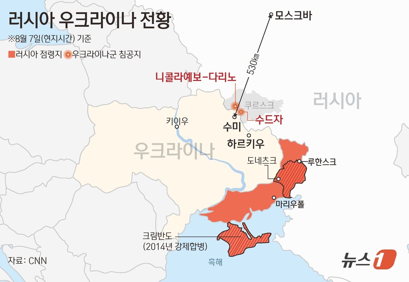 본문 이미지 - 7일(현지시간) 러시아 국방부가 전날 자국 쿠르스크주(州)에 진격한 우크라이나군이 이날 쿠르스크 남부 국경 마을 수드자 인근에 당도했다고 밝혔다. 수드자에서 수도 모스크바까지 직선 거리는 530㎞에 불과하다. 우크라이나군이 러시아 본토를 침공한 건 2022년 2월 개전 이후 처음이다. ⓒ News1 김초희 디자이너
