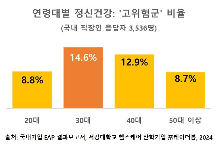 본문 이미지 - 케이더봄 연구소 제공