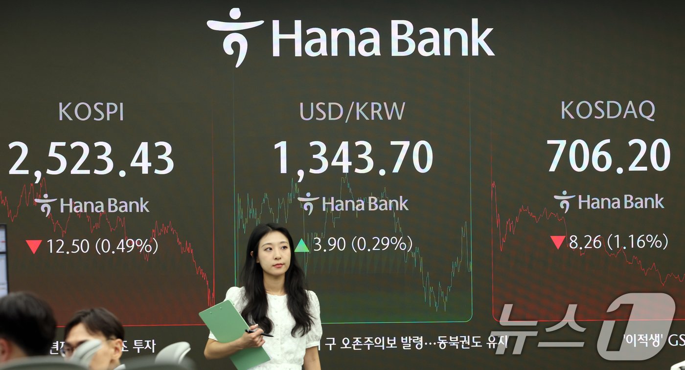 10일 오후 서울 중구 하나은행 본점 딜링룸 전광판에 코스피, 코스닥 지수 종가가 표시돼 있다. 이날 코스피 지수는 전 거래일 대비 12.50p&#40;0.49%&#41; 하락한 2,5233.43으로, 코스닥 지수는 8.26p&#40;1.16%&#41; 하락한 706.20으로 마감했다. 2024.9.10/뉴스1 ⓒ News1 김명섭 기자