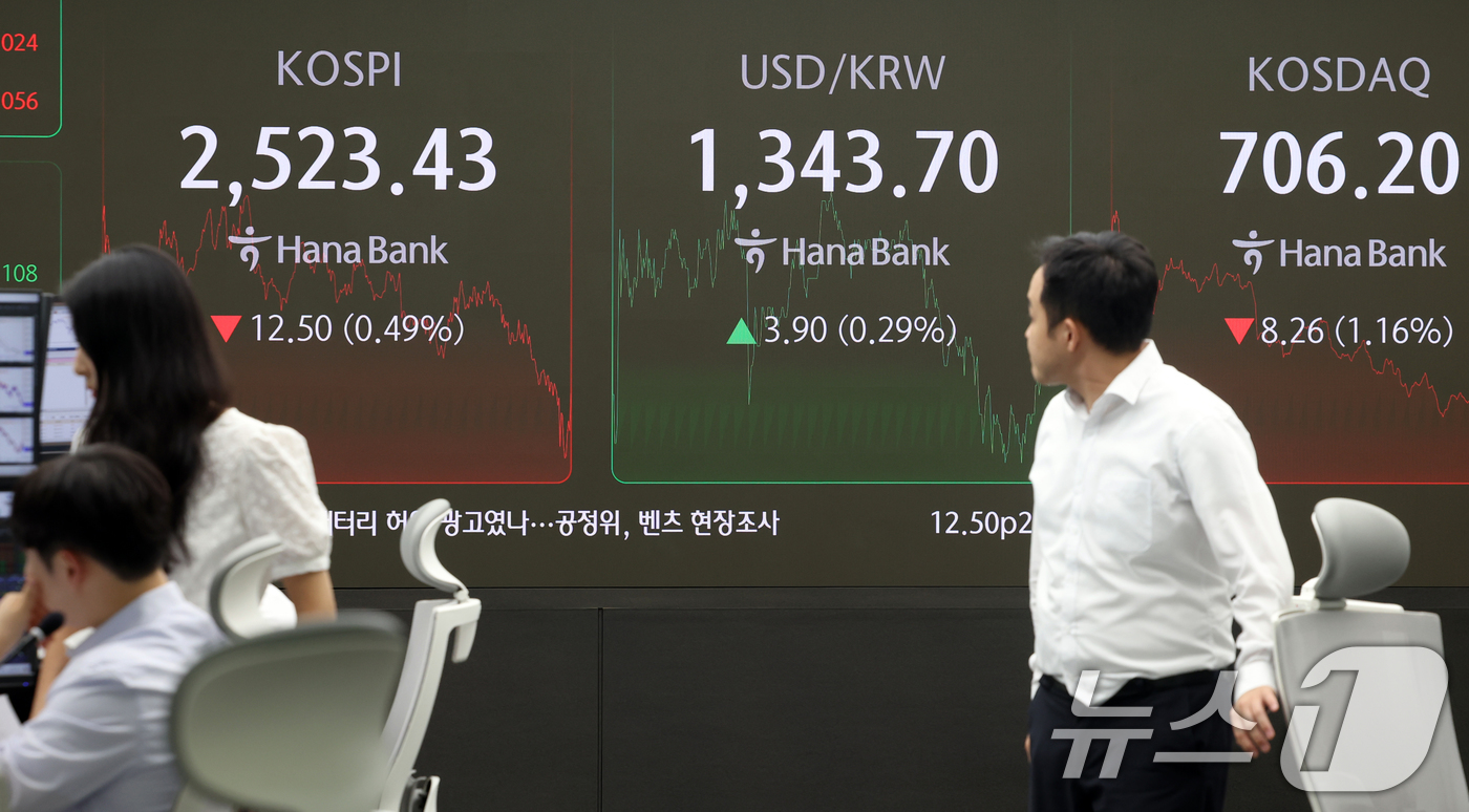 (서울=뉴스1) 김명섭 기자 = 10일 오후 서울 중구 하나은행 본점 딜링룸 전광판에  코스피, 코스닥 지수 종가가 표시돼 있다. 이날 코스피 지수는 전 거래일 대비 12.50p( …