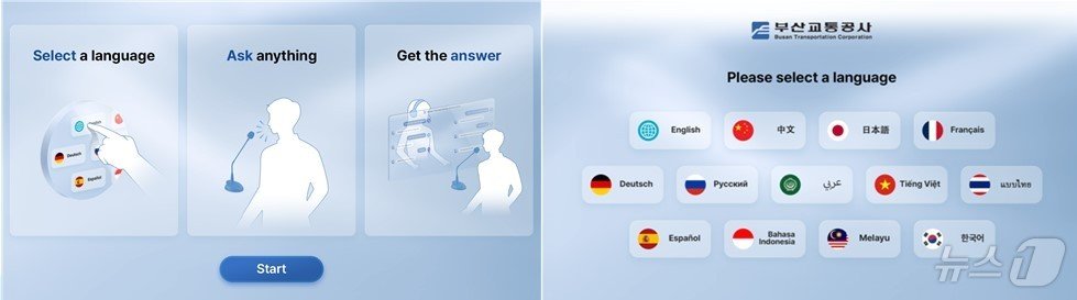 본문 이미지 - 비대면 동시통역 시스템 표출화면(사진 왼쪽부터)과 언어선택화면 (공사 제공)
