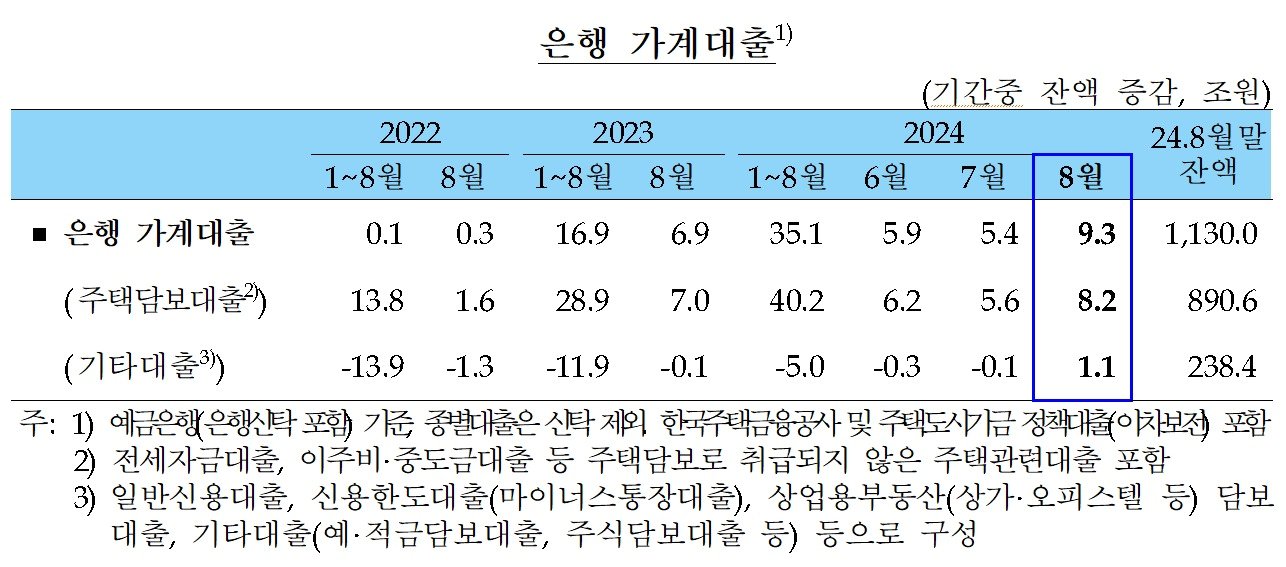 &#40;한은 제공&#41;