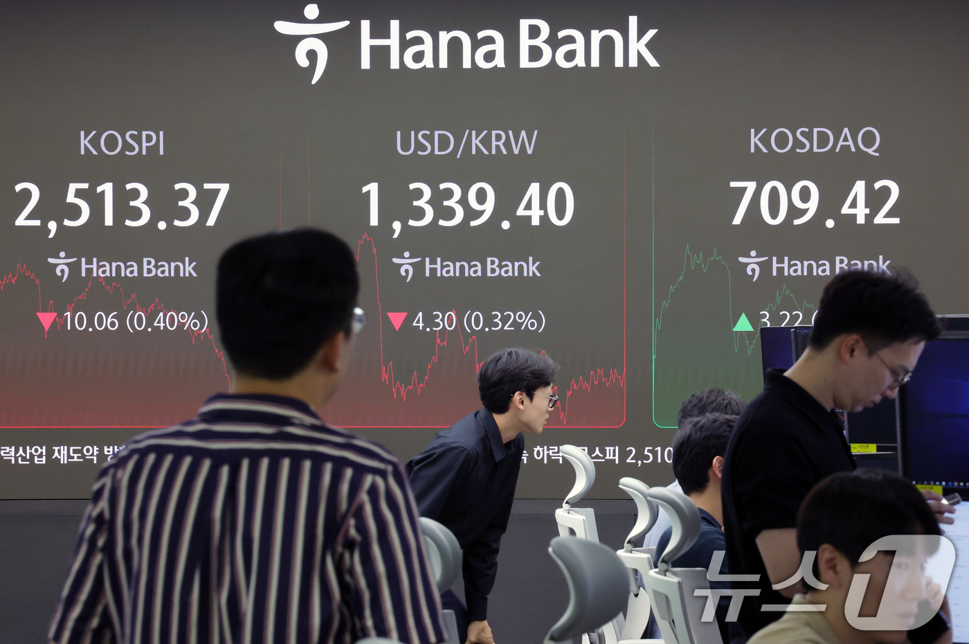 (서울=뉴스1) 박정호 기자 = 11일 오후 서울 중구 하나은행 본점 딜링룸 전광판에 증시 종가가 표시되고 있다.이날 코스피 지수는 전 거래일 대비 10.06p(0.40%) 내린 …