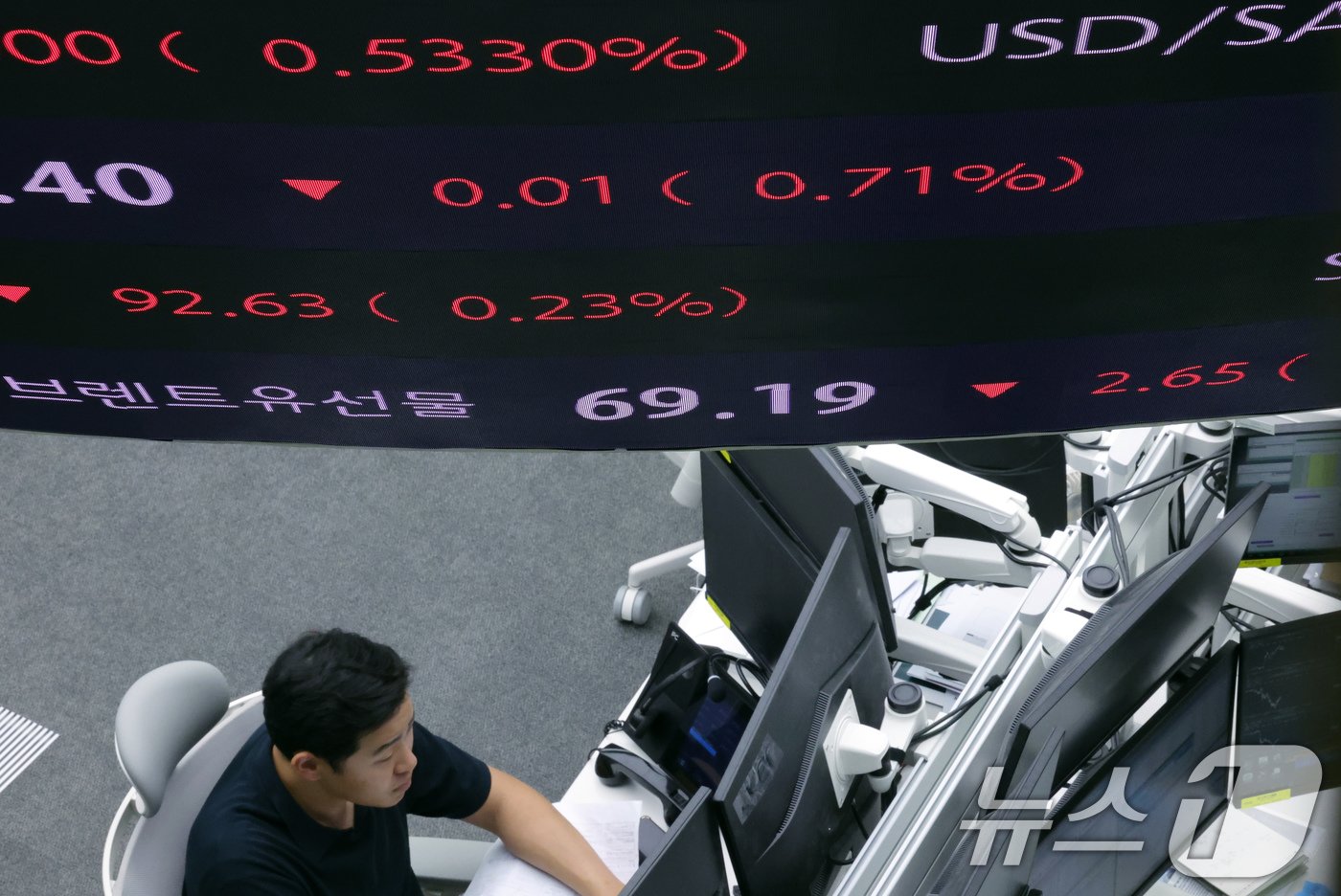 본문 이미지 - 서울 중구 하나은행 본점 딜링룸 전광판에 브렌트유 선물 가격. ⓒ News1 박정호 기자