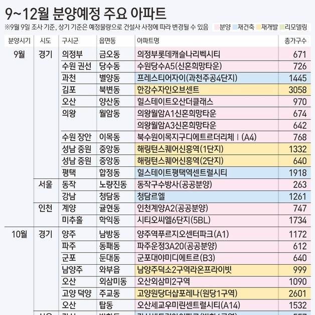 많이 본 뉴스