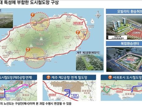 제주 해안 따라 섬 한바퀴 철도길 세우는 계획 검토