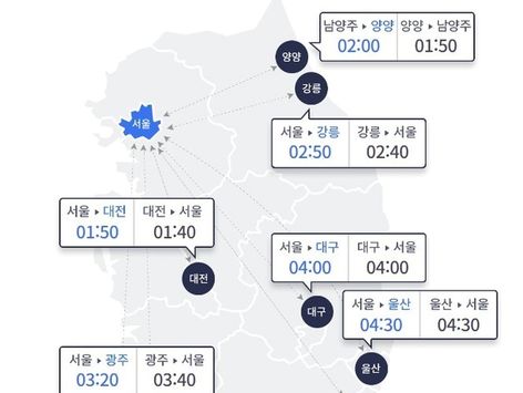 오늘 고향길 18시 정체 절정…귀성 16일 오전, 귀경 18일 오후 최다