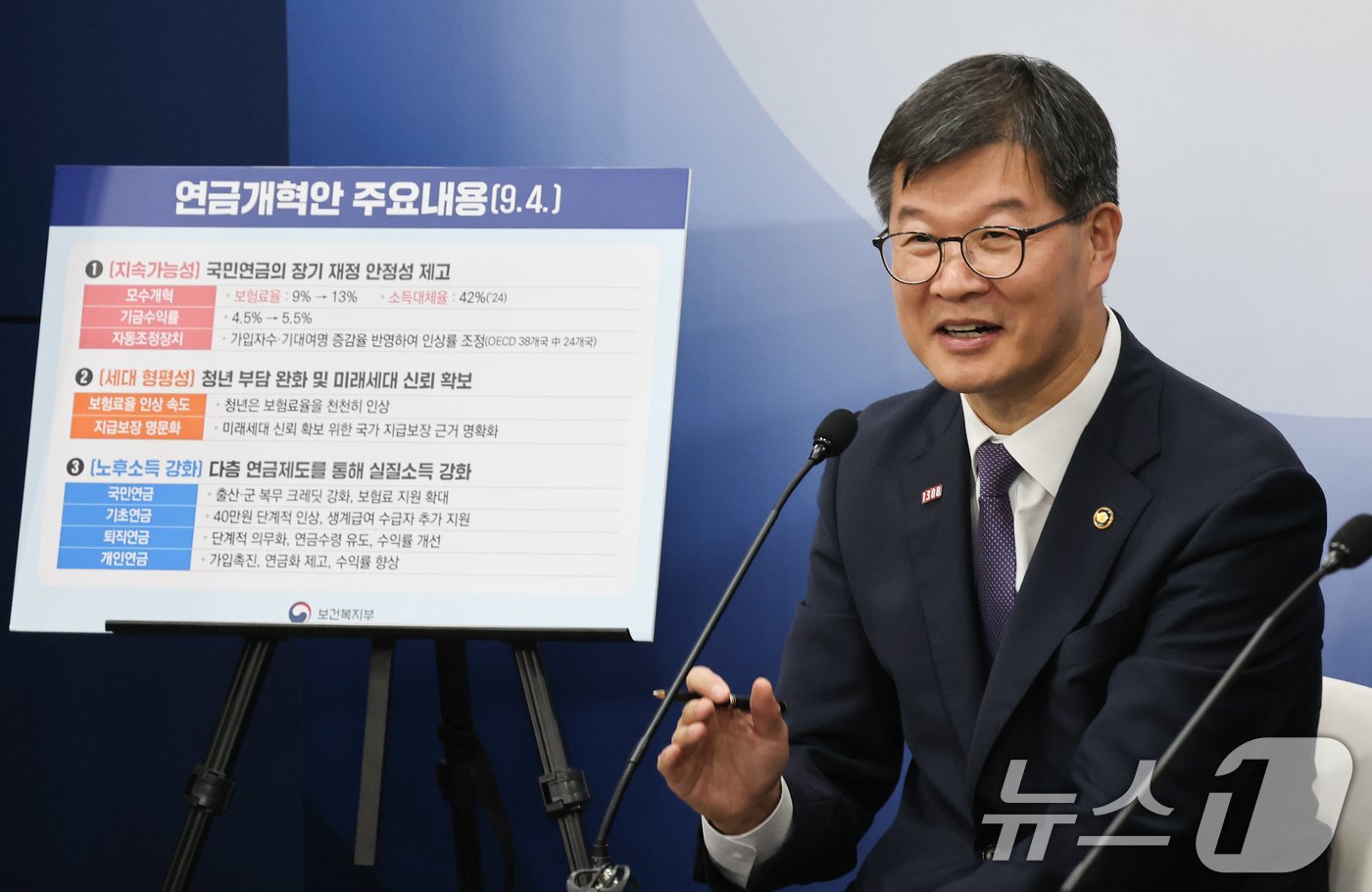 이기일 보건복지부 제1차관이 13일 서울 종로구 정부서울청사에서 연금개혁 관련 브리핑을 하고 있다. 2024.9.13/뉴스1 ⓒ News1 허경 기자