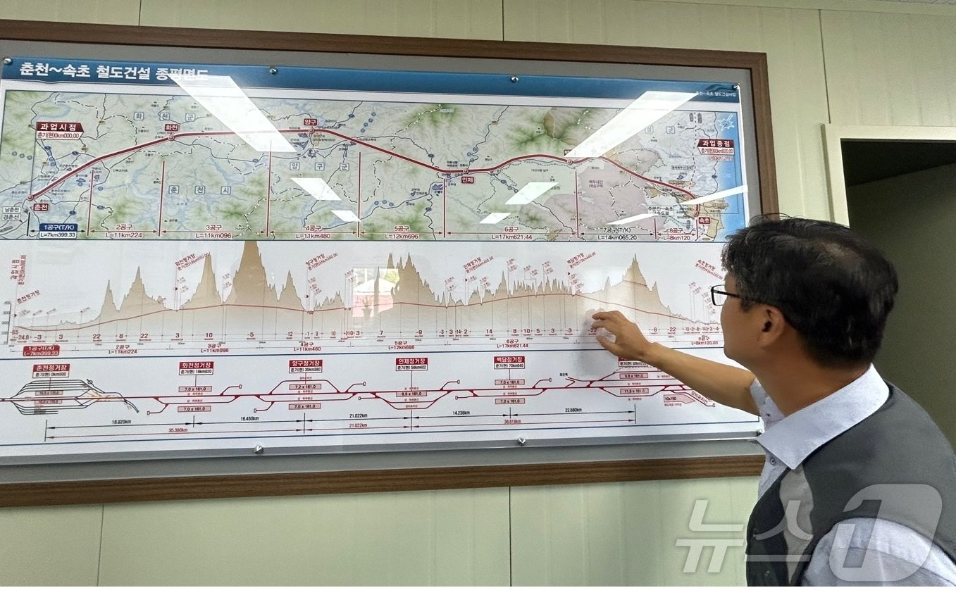 본문 이미지 - 춘천~속초 동서고속철도 제1공구 현장 공사 관계자가 종평면도를 가리키며 진행상황을 설명하고 있다.(독자제공)/뉴스1