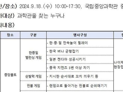 국립중앙과학관, 추석 맞아 16·18일 유료관 무료 개방