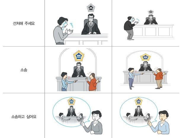 본문 이미지 - 법률용어 AAC(보완대체의사소통) 예시