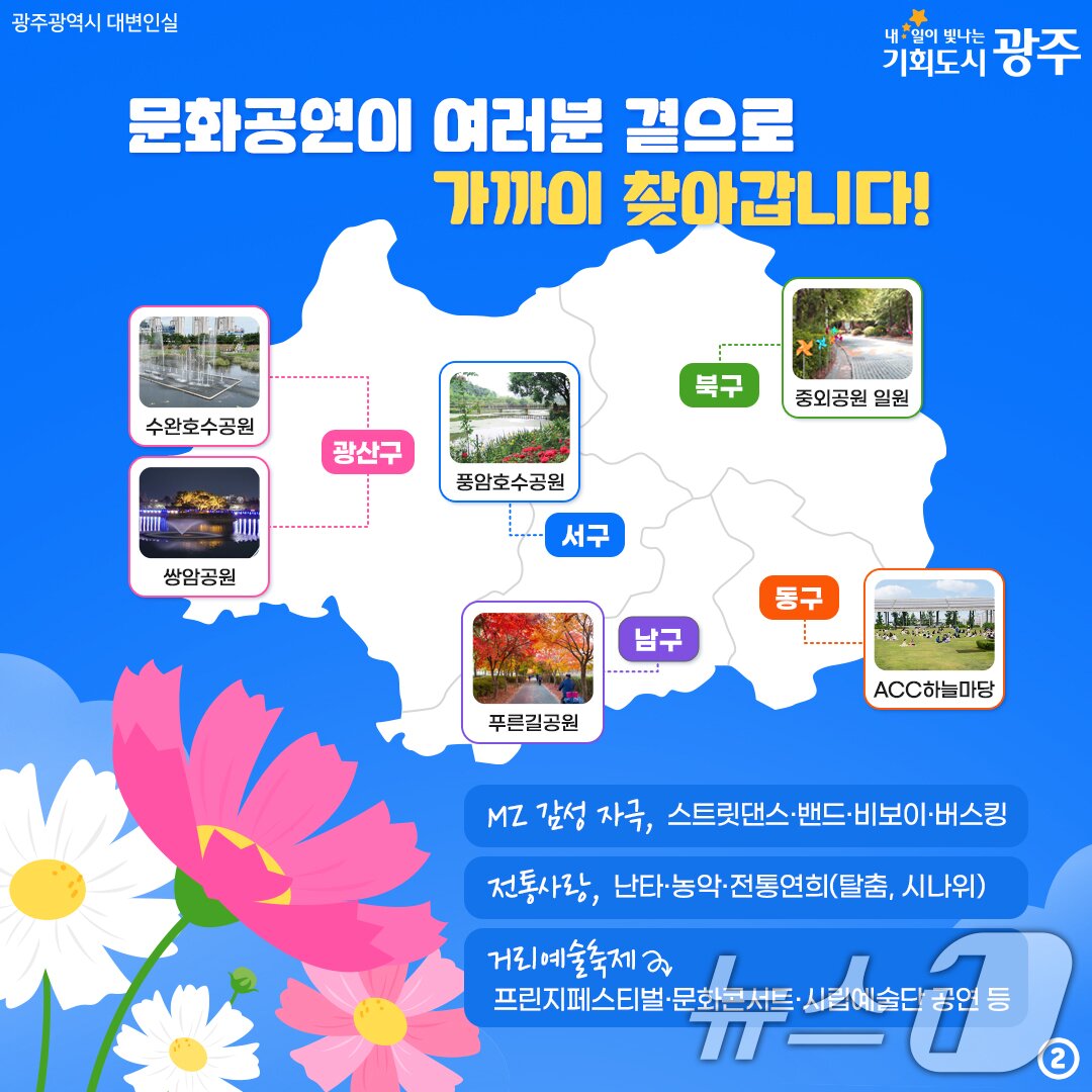 본문 이미지 - 광주시 찾아가는 문화공연 포스터.&#40;광주시 제공&#41;/뉴스1 