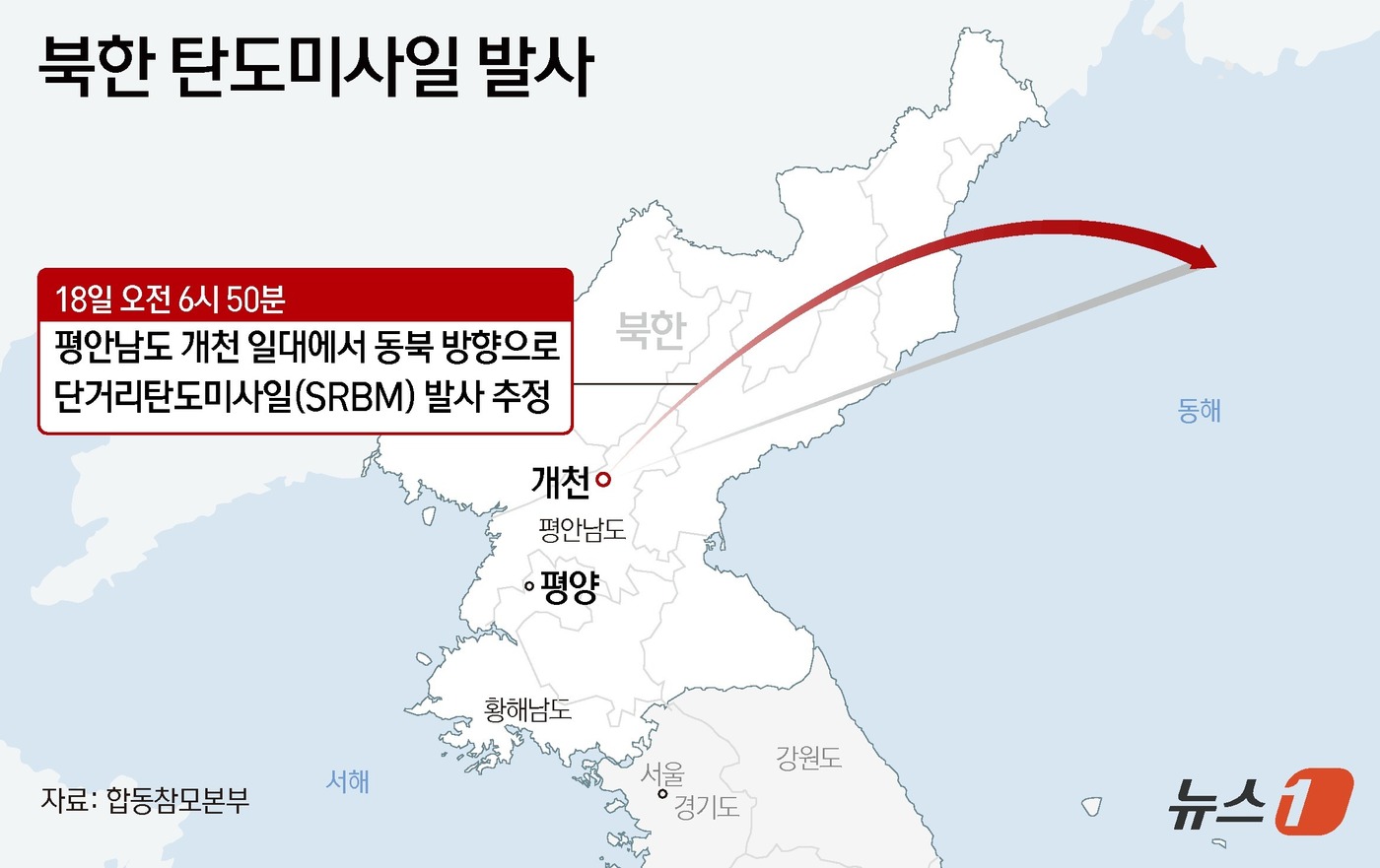 (서울=뉴스1) 김초희 디자이너 = 합동참모본부는 18일 오전 국방부 출입기자단에 보낸 문자메시지를 통해 "우리 군은 북한이 평안남도 개천 일대에서 6시 50분쯤 동북 방향으로 발 …