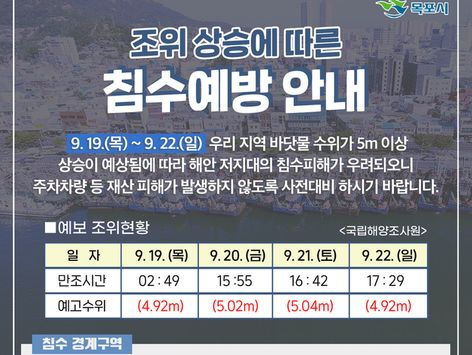 목포시, 해수 침수피해 대비 당부…19~22일 대조기