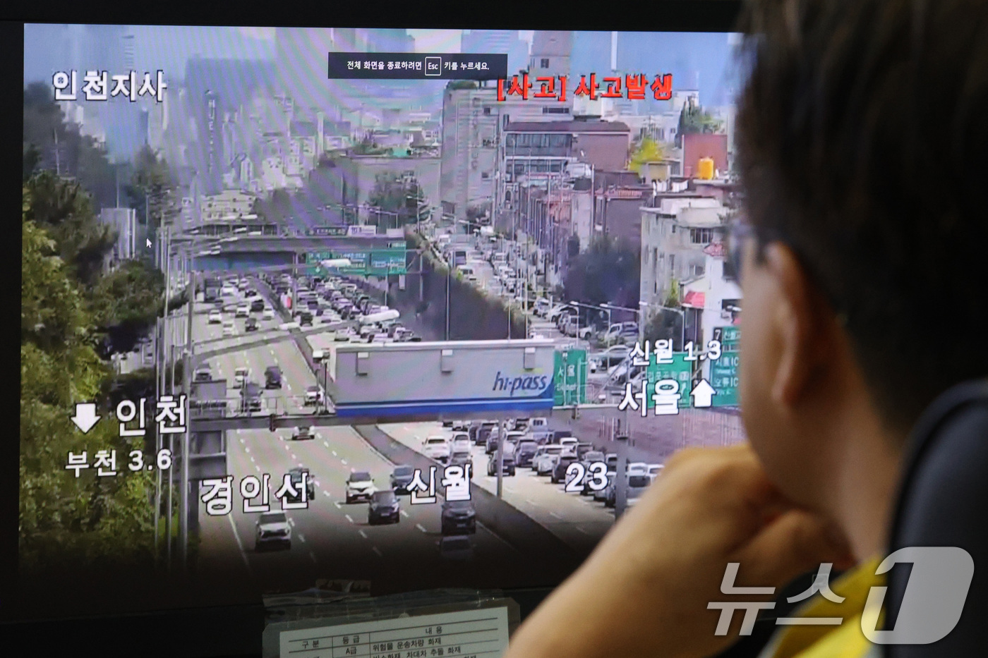(성남=뉴스1) 신웅수 기자 = 추석 연휴 마지막 날인 18일 오후 경기 성남시 궁내동 서울톨게이트 한국도로공사 교통센터 상황실에서 센터 관계자들이 교통 상황을 주시하고 있다.한국 …