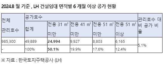 &#40;복기왕 의원실 제공&#41;