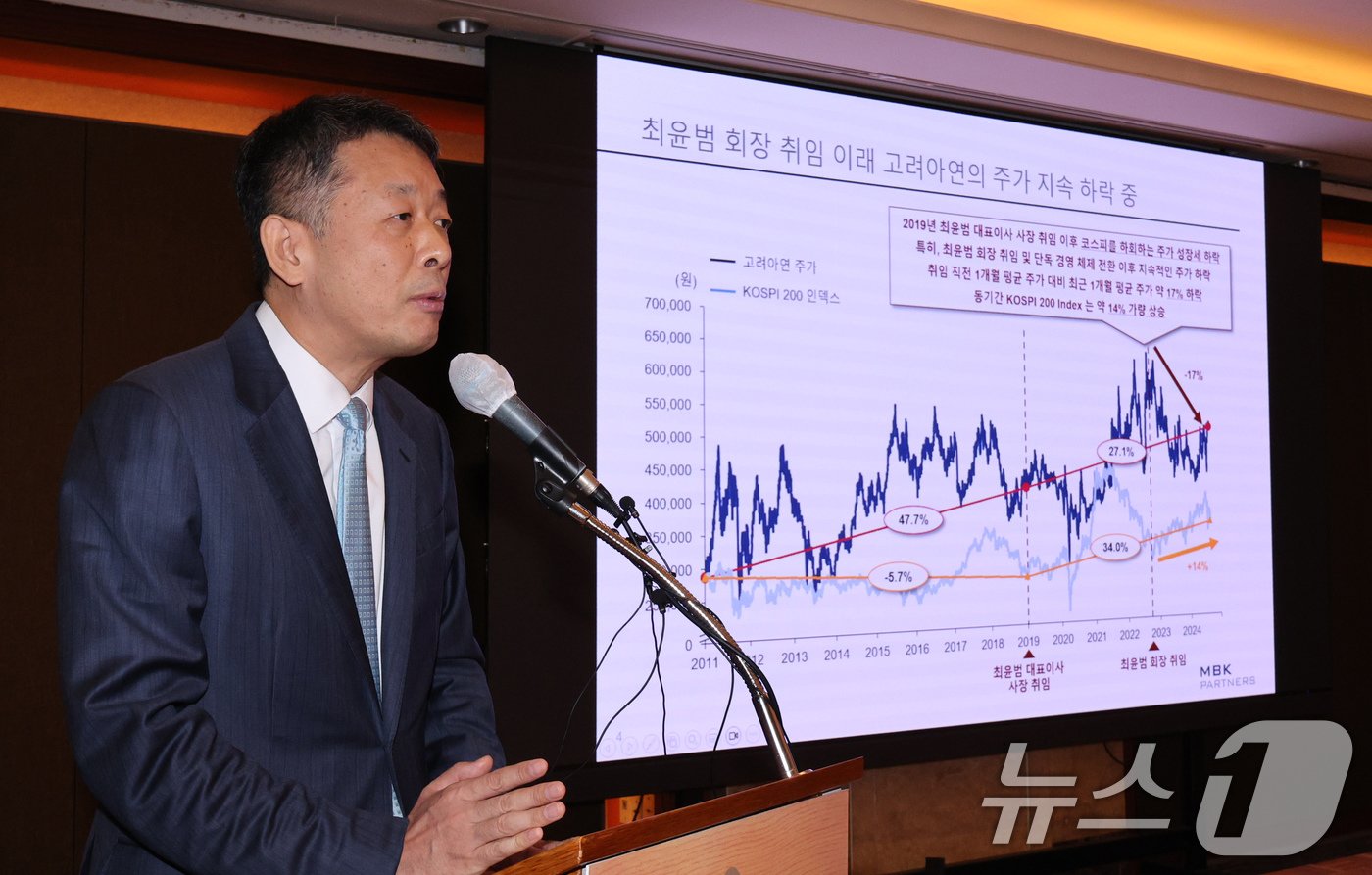 본문 이미지 - 김광일 MBK 파트너스 부회장이 19일 오전 서울 중구 롯데호텔에서 열린 MBK파트너스 고려아연 공개매수 관련 기자간담회를 하고 있다. 2024.9.19/뉴스1 ⓒ News1 장수영 기자