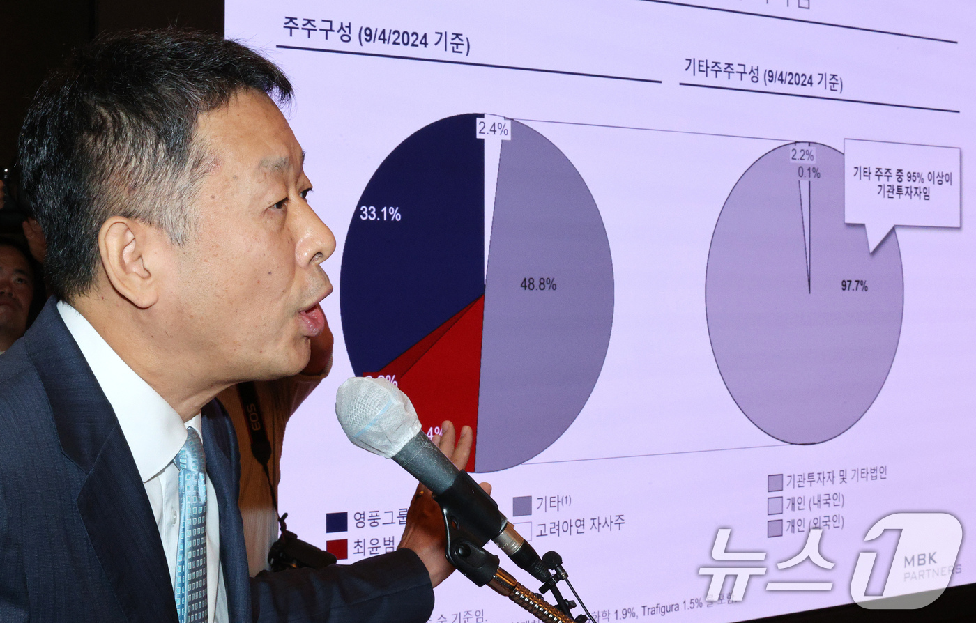 (서울=뉴스1) 장수영 기자 = 김광일 MBK 파트너스 부회장이 19일 오전 서울 중구 롯데호텔에서 열린 MBK파트너스 고려아연 공개매수 관련 기자간담회를 하고 있다.MBK 파트너 …