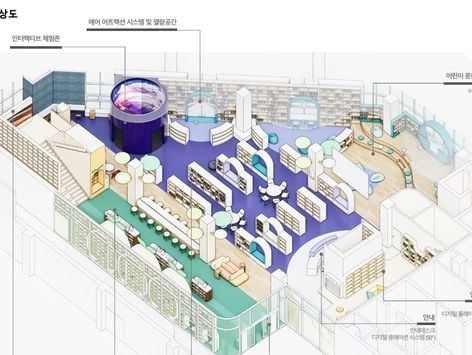 "아이들 인프라 부족" 울산 곳곳 어린이 복합문화공간 마련한다