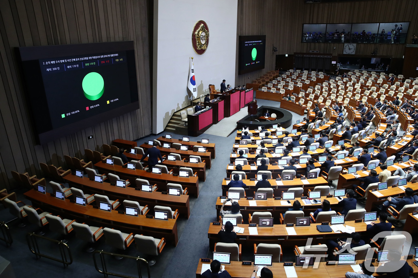 (서울=뉴스1) 이광호 기자 = 19일 오후 서울 여의도 국회에서 열린 본회의에서 순직 해병 수사 방해 및 사건 은폐 등의 진상규명을 위한 특별검사의 임명 등에 관한 법률안(대안) …