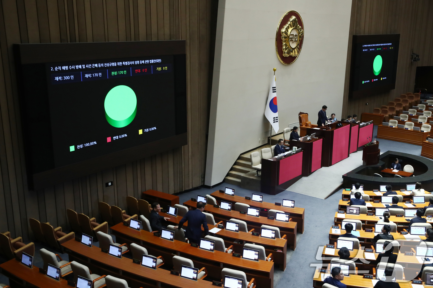 (서울=뉴스1) 이광호 기자 = 19일 오후 서울 여의도 국회에서 열린 본회의에서 순직 해병 수사 방해 및 사건 은폐 등의 진상규명을 위한 특별검사의 임명 등에 관한 법률안(대안) …