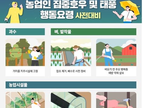 전국 최대 250㎜ 비 소식에…농식품부 "농작물 피해 최소화 총력"