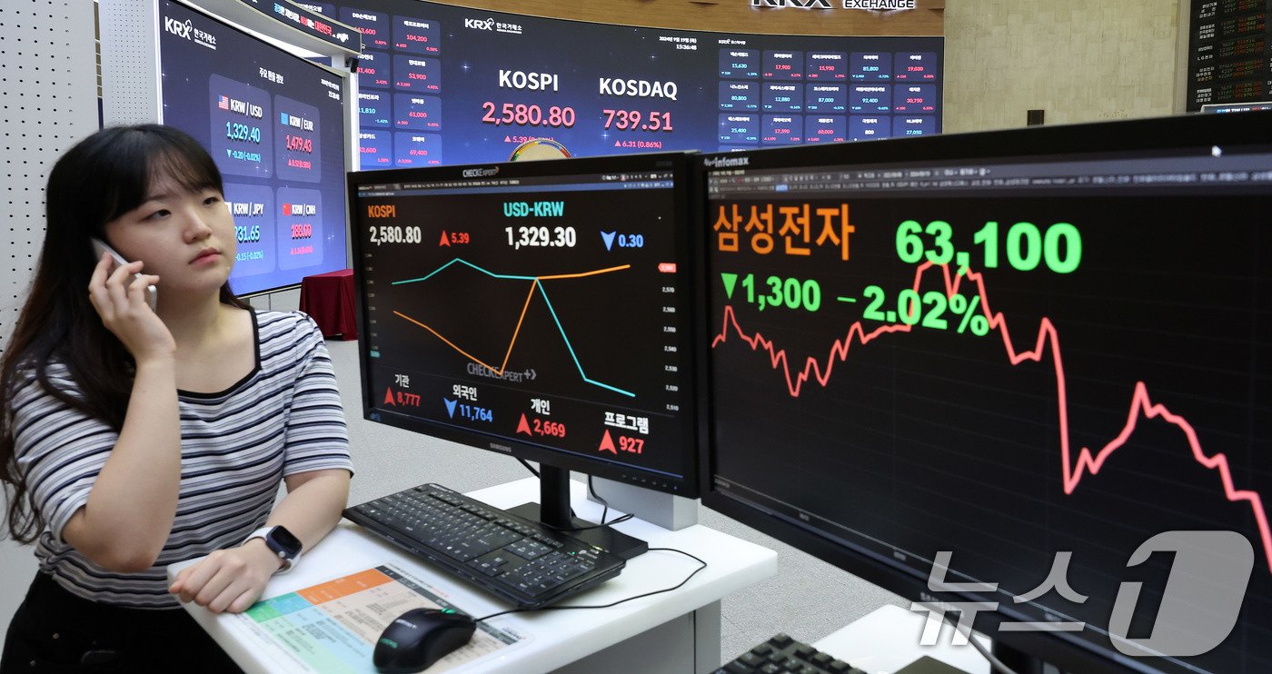 본문 이미지 - 19일 오후 서울 여의도 한국거래소 홍보관 모니터에 삼성전자 종가가 나오고 있다. 이날 삼성전자는 장중 6만2200원까지 내리며 52주 신저가를 또다시 경신했다. 2024.9.19/뉴스1 ⓒ News1 박지혜 기자